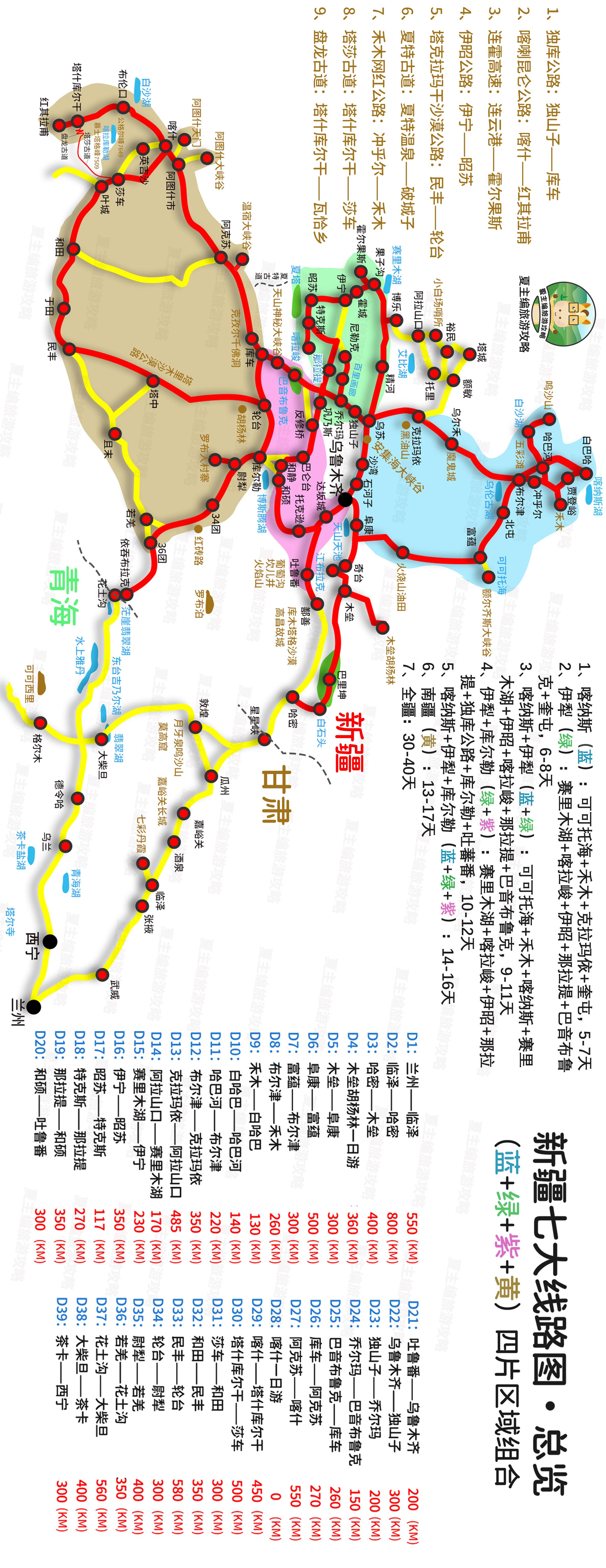 什么季节去新疆旅游最合适（去新疆旅游的最佳时间是几月份）(图3)