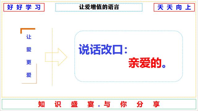 夫妻之间应当如何相处的七要素（夫妻相处七个原则要点）(图3)