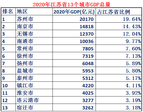 江苏面积有多大-（江苏面积是多少）(图6)