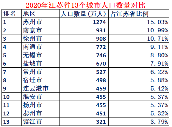 江苏面积有多大-（江苏面积是多少）(图8)