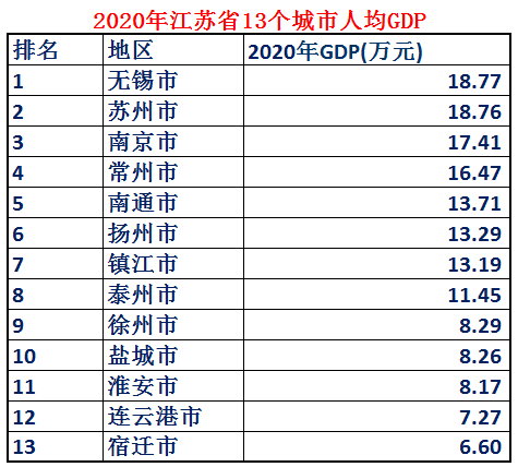 江苏面积有多大-（江苏面积是多少）(图9)