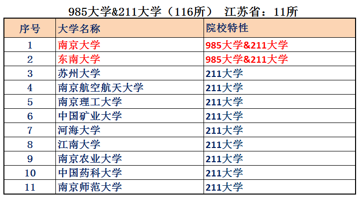 江苏面积有多大-（江苏面积是多少）(图10)