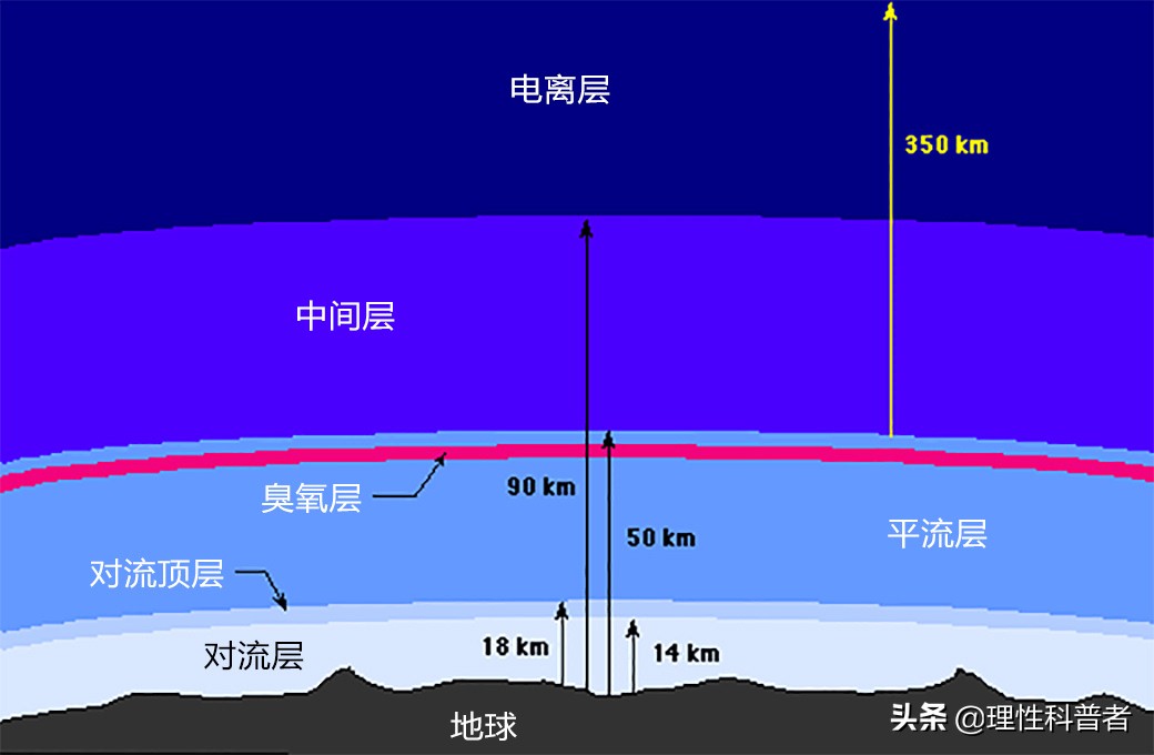 星星为啥一闪一闪的-（晚上星星为什么会眨眼睛）(图1)