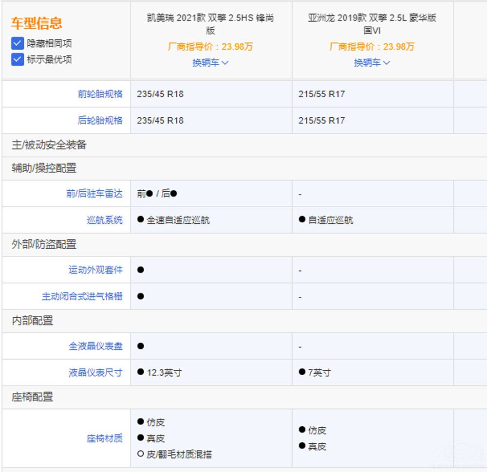 凯美瑞和亚洲龙那个质量好（丰田凯美瑞好还是亚洲龙好）(图7)