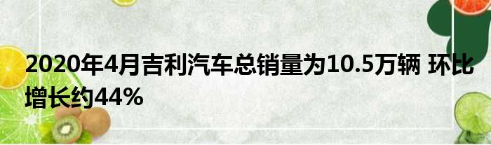 2020年4月吉利汽车总销量为10.5万辆 环比增长约44%