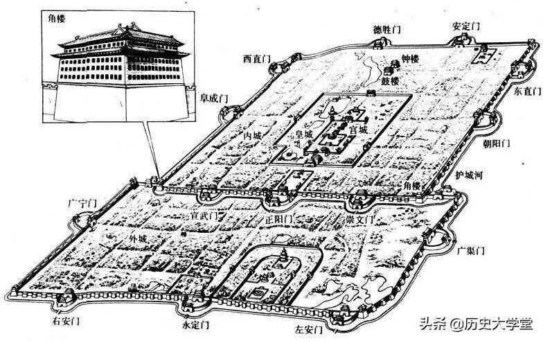 大明朝都城（明朝国都在哪里）(图8)