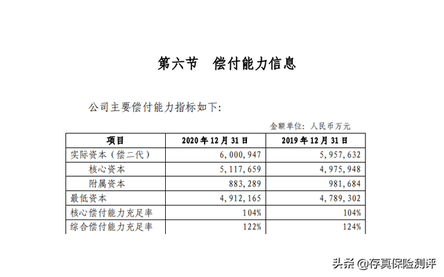 富德保险是正规公司吗-生命（富德生命人寿保险公司可靠吗）(图2)