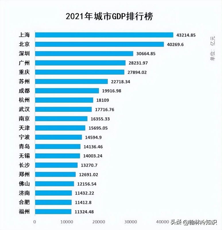 重庆是97年成为直辖市（为什么重庆是直辖市）(图6)