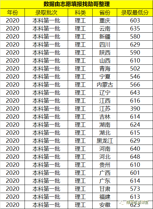 西南财经大学在（西南财经大学地址及学校简介）(图5)