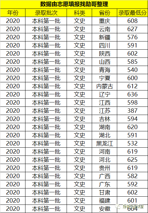 西南财经大学在（西南财经大学地址及学校简介）(图6)