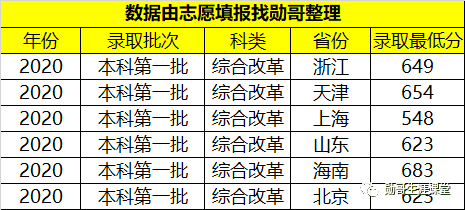 西南财经大学在（西南财经大学地址及学校简介）(图7)