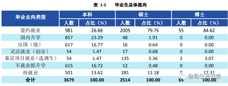 西南财经大学在（西南财经大学地址及学校简介）(图9)