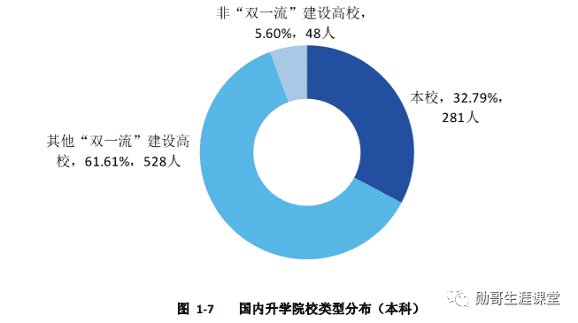 西南财经大学在（西南财经大学地址及学校简介）(图10)