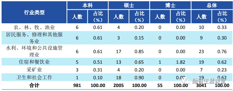 西南财经大学在（西南财经大学地址及学校简介）(图14)