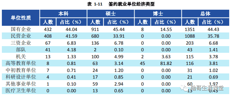 西南财经大学在（西南财经大学地址及学校简介）(图15)