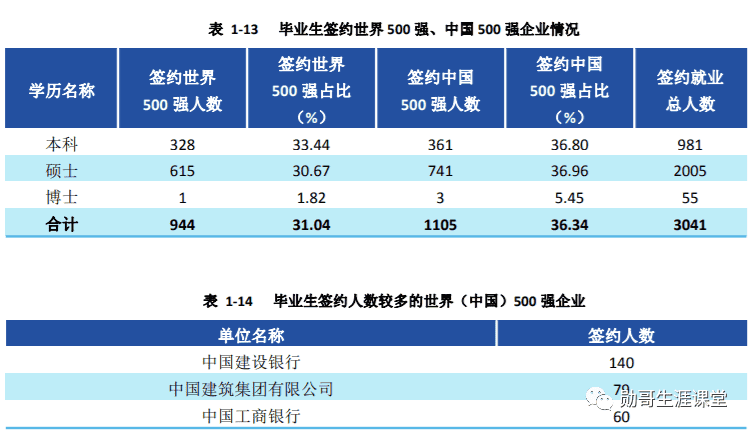 西南财经大学在（西南财经大学地址及学校简介）(图16)