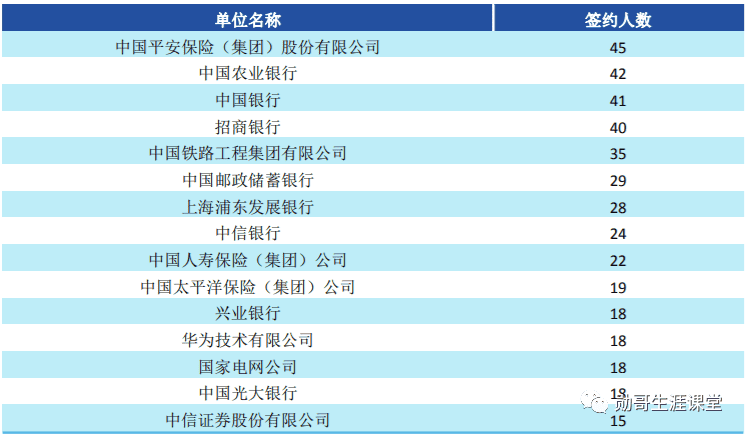 西南财经大学在（西南财经大学地址及学校简介）(图17)