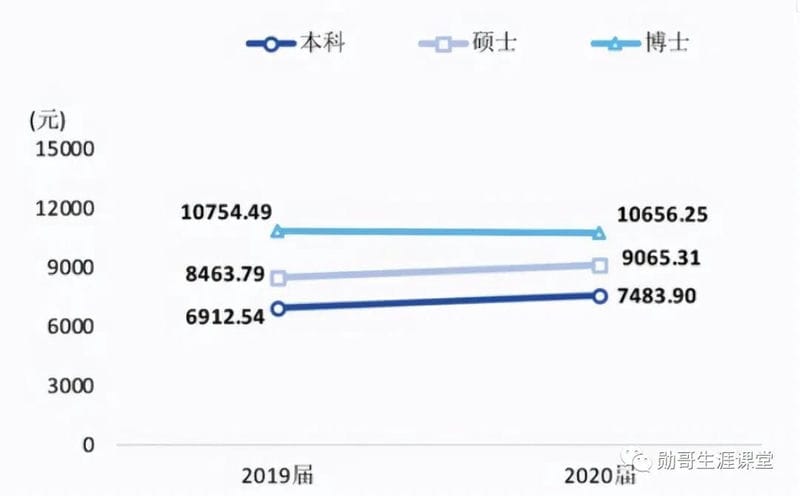 西南财经大学在（西南财经大学地址及学校简介）(图18)