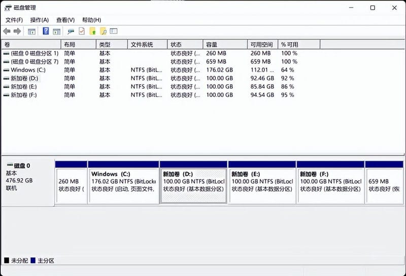 windows新电脑怎么分盘（新电脑怎么分盘的方法）(图1)