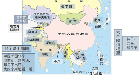 我国的地理位置处于亚洲的什么部（中国位于亚洲哪个部位）(图6)