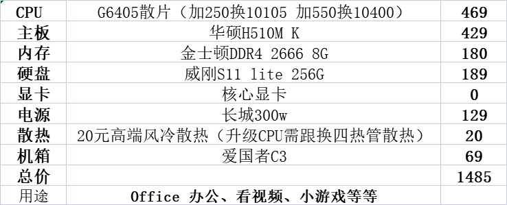 5600g加独显会影响性能吗（5600g为什么不建议升级独显）(图2)