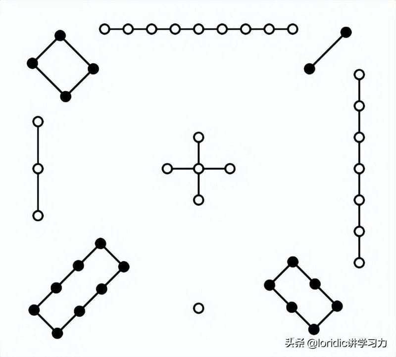 阴阳变化的8个基本规律（阴阳是指什么意思网络用语）(图4)