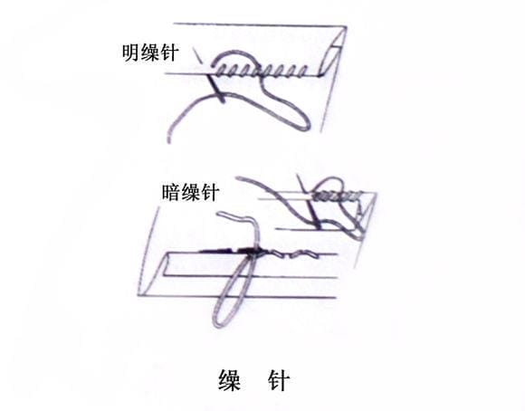 手针补衣服针法视频（衣服补洞针法及图解介绍）(图4)