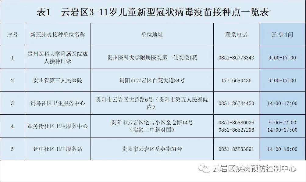 17种疾病不能接种新冠疫苗(17种疾病不能接种新冠疫苗图片)