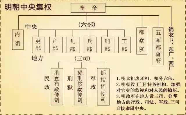 万般皆下品唯有读书高体现教育的什么性（万般皆下品唯有读书高的意思）(图4)