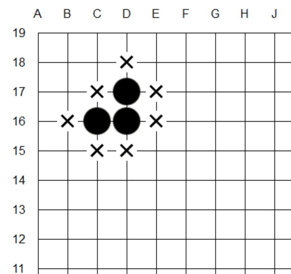 下围棋的基础知识新手必知（围棋入门知识教程）(图4)