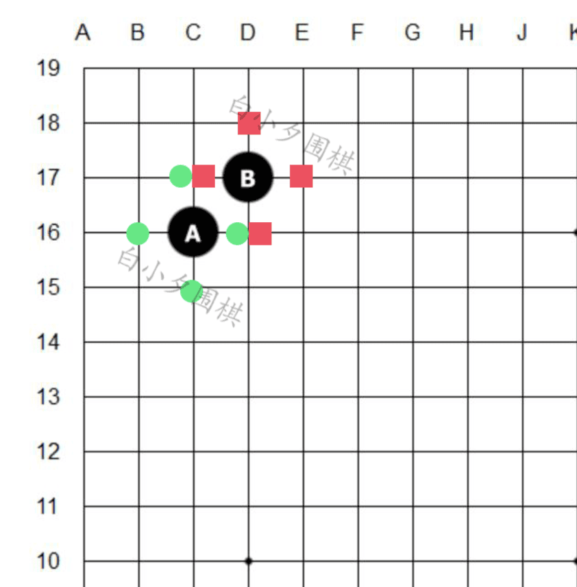 下围棋的基础知识新手必知（围棋入门知识教程）(图5)