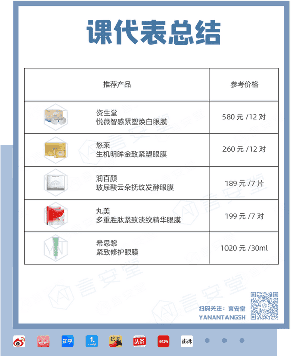 希思黎眼膜怎么用（希思黎紧致眼膜）(图36)