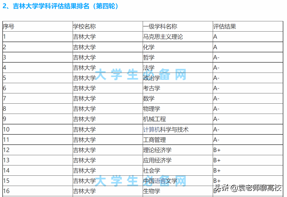 四川大学在成都的什么位置（四川大学在哪里个城市）(图15)