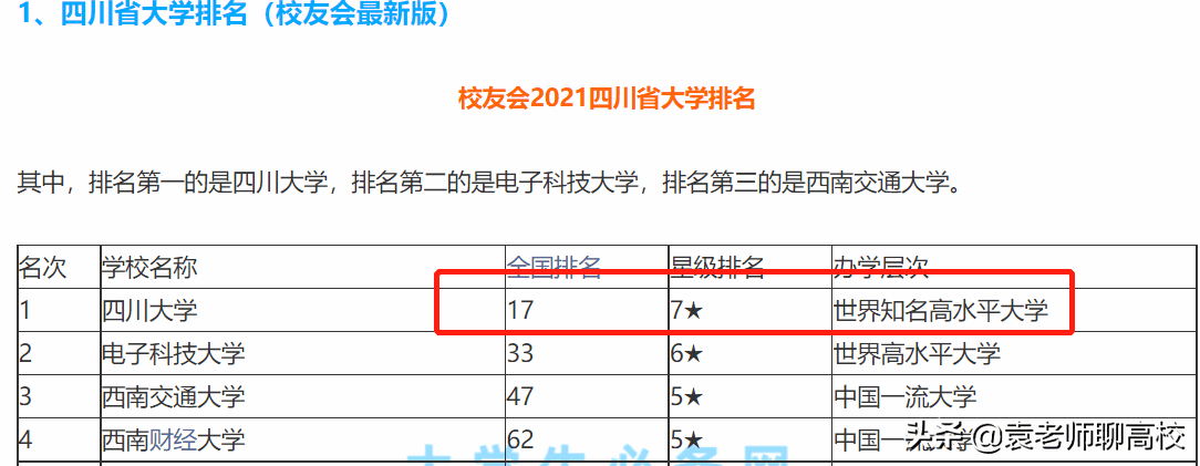 四川大学在成都的什么位置（四川大学在哪里个城市）(图17)