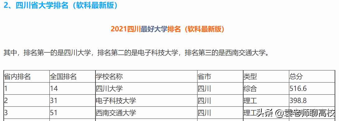 四川大学在成都的什么位置（四川大学在哪里个城市）(图18)