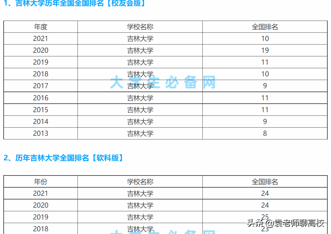 四川大学在成都的什么位置（四川大学在哪里个城市）(图19)