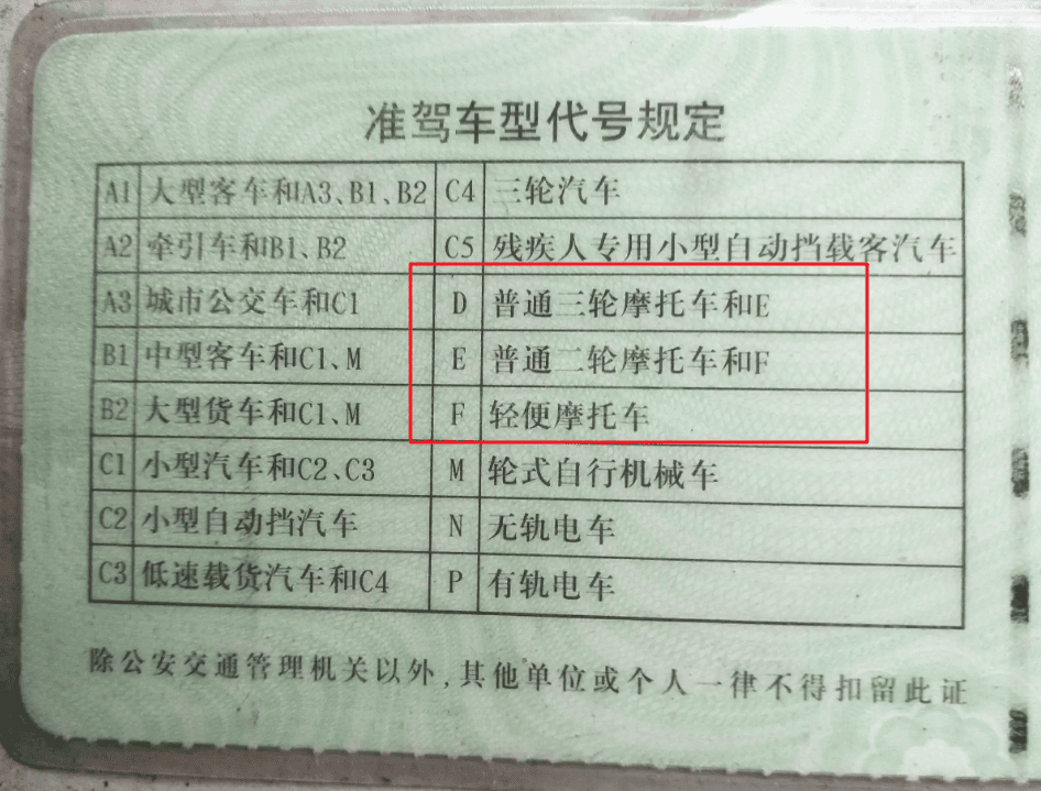 分为6年、10年与永久三种（摩托车驾驶证有效期是多少年）(图3)