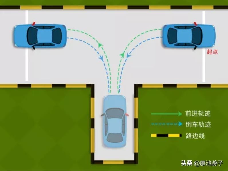 倒车入库视频科目二倒车入库视频（学车科二倒车入库技巧教程）(图1)
