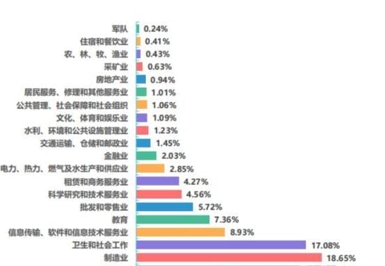 南华大学是一本大学吗-（南华大学是重点大学吗）(图6)