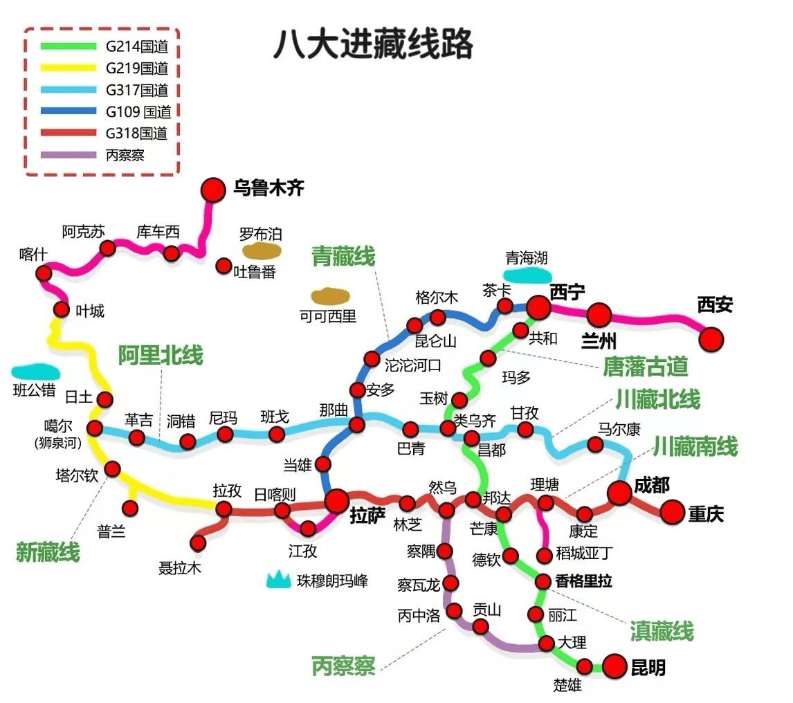 25款适合进藏的越野车（进藏最便宜的10款神车推荐）(图2)