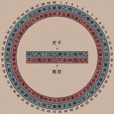 公元841年有什么意义（公元前841年有确切纪年吗）(图3)