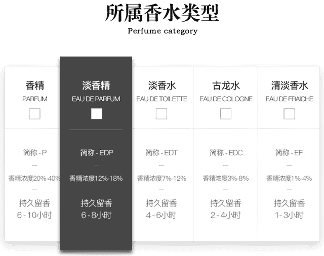 无人区玫瑰香水品牌（无人区玫瑰香水好闻吗）(图10)