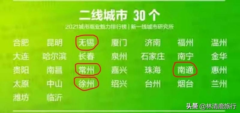 江苏省各城市都是几线城市（南京几线城市啊）(图5)