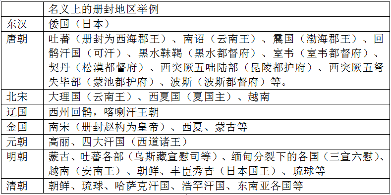 明朝国土面积最大时有多大地图（明朝国土面积最大时有多大）