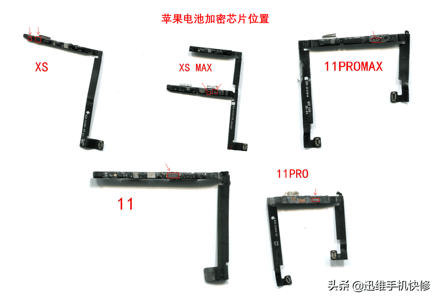 iphone换电池健康显示维修（苹果电池显示维修什么意思）(图6)