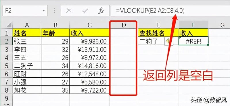 vlookup函数匹配不出来是什么原因（vlookup函数匹配不出来的原因）(图6)