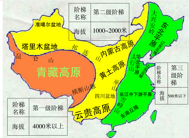 山东丘陵辽东丘陵东南丘陵（中国三大丘陵是哪三个地方）(图2)