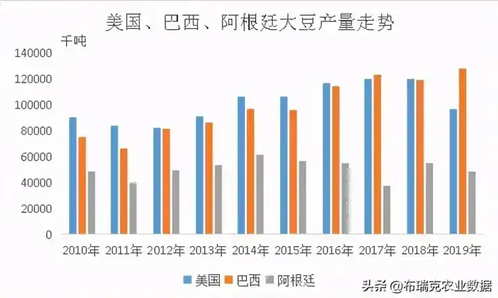 阿根廷南北长多少公里（阿根廷讲什么语言为主）(图4)