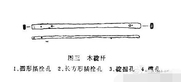 西游记中如意金箍棒的来历和特点（孙悟空金箍棒的来历）(图4)