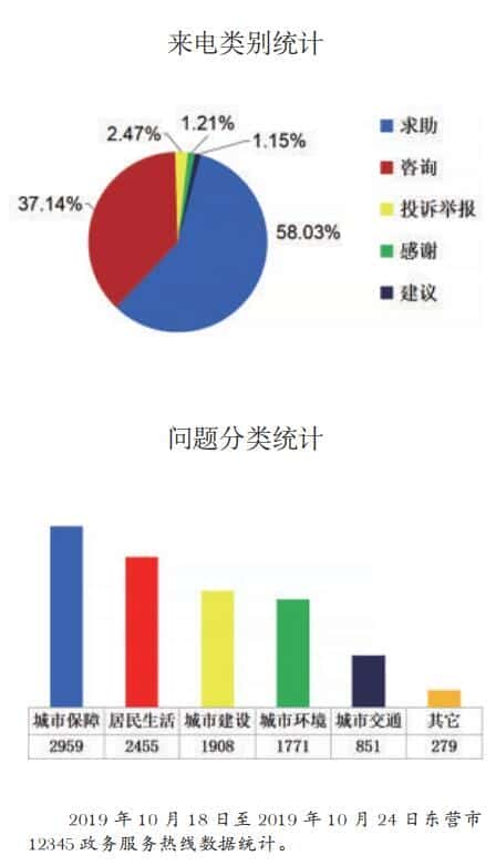 手机号改身份证过户（手机号过户两个人都必须到场吗）